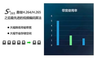 天地偉業(yè)智能辦案區(qū)綜合管理系統(tǒng)獲行業(yè)關(guān)注，引領(lǐng)安全技術(shù)防范新趨勢